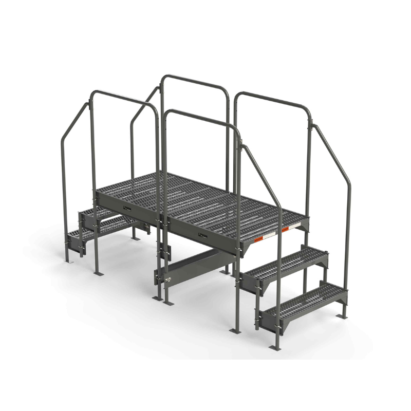 Industrial Work Platform